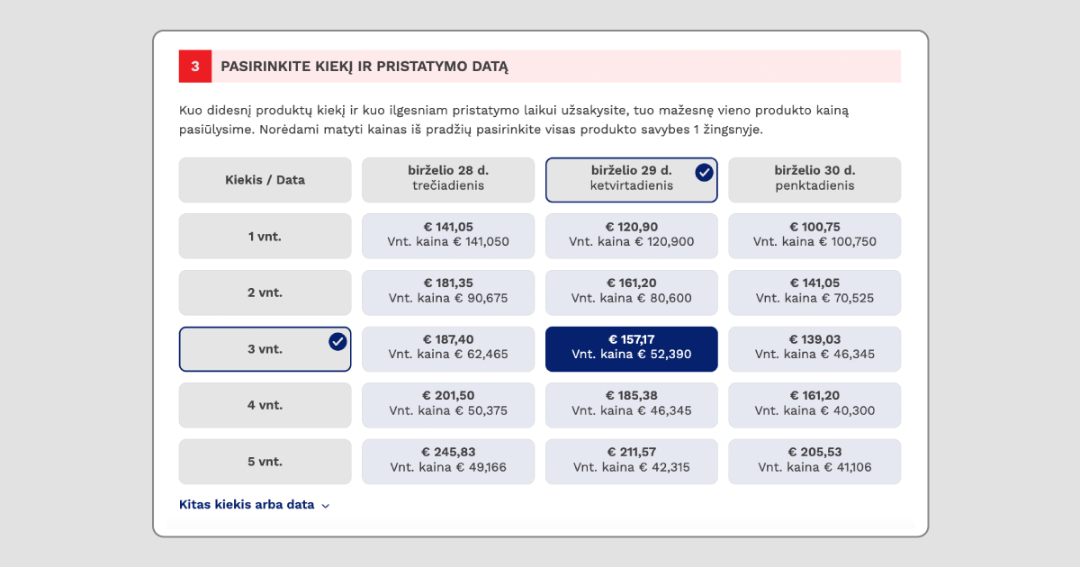 uzsakymo_pateikimas-kiekis_data-StandoutPrint